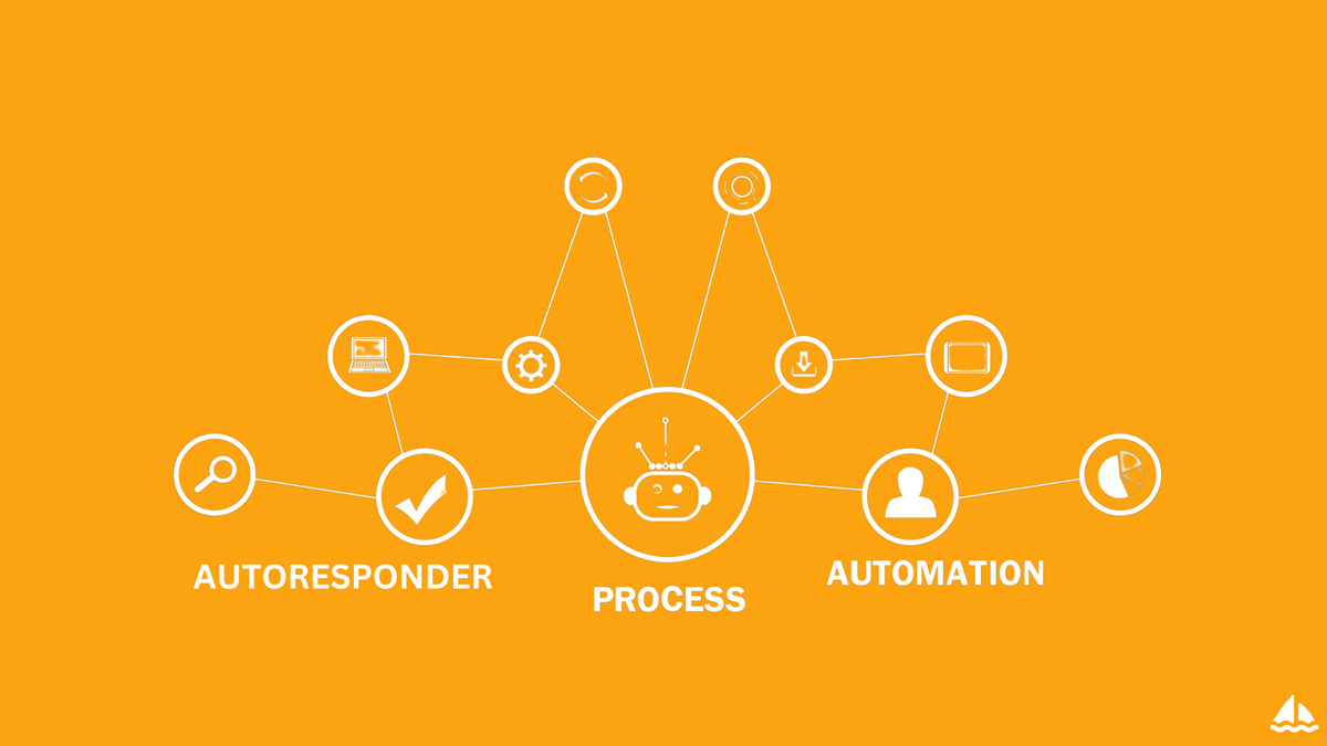 The Difference Between Email Automation and Autoresponder