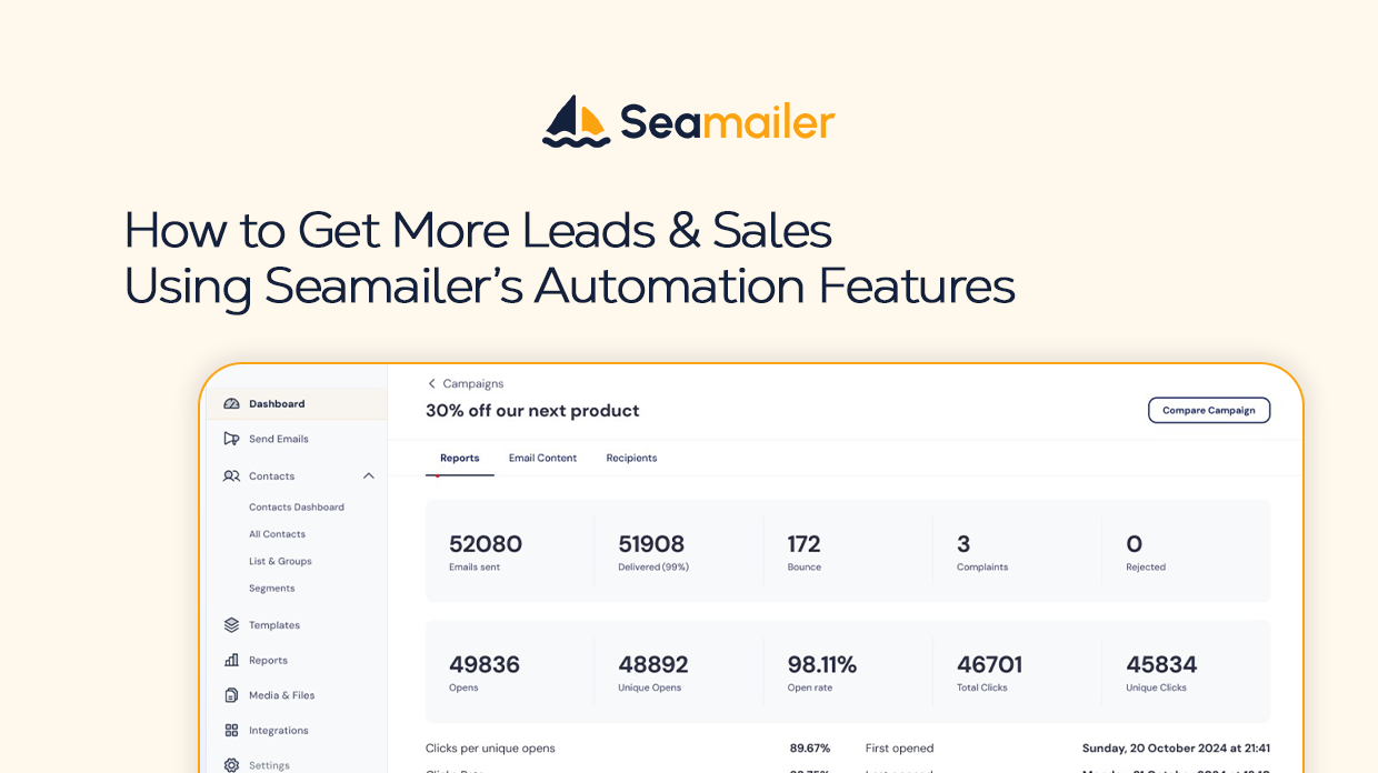 How to Get More Leads & Sales Using Seamailer’s Automation Features