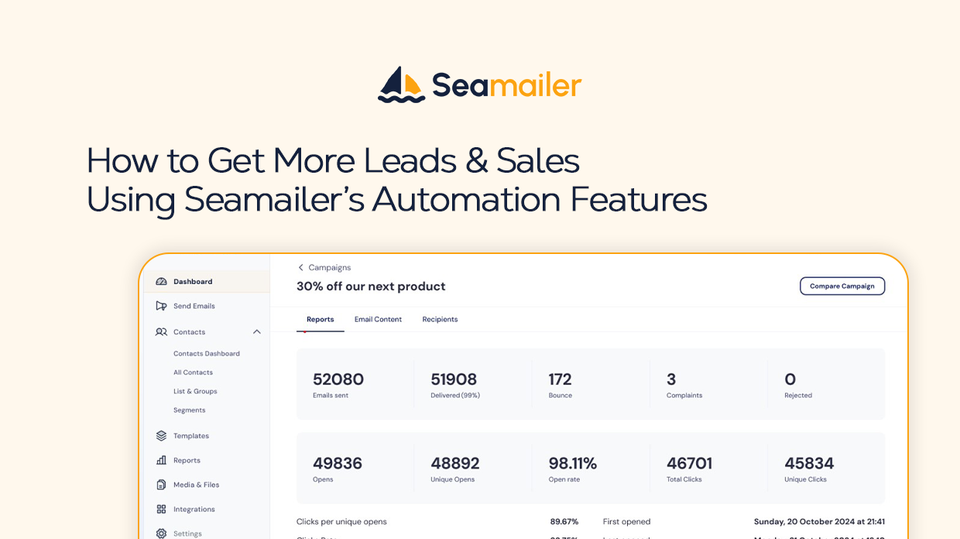 How to Get More Leads & Sales Using Seamailer’s Automation Features